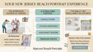 New Jersey Beach Portrait Experience guide